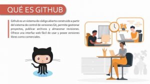 Qué es GitHub y para qué sirve un Sistema de Control de Versiones