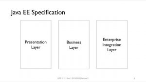 BITP 3123 -  Lecture 9-1 (Java Enterprise Edition)