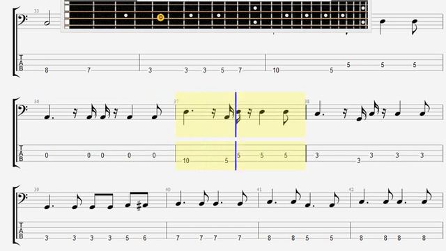 Beyond   Love & Peace BASS GUITAR TABLATURE смотреть онлайн
