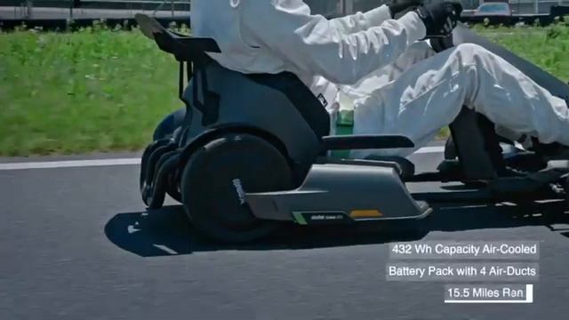 NINEBOT GOKART PRO: UPPED THE GAME смотреть онлайн
