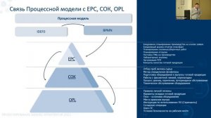 Агрохолдинг КОМОС ГРУПП на пути в XXII век: практика внедрения процессного подхода к управлению