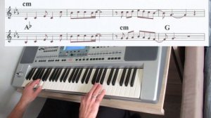 FANCY - Moscow is calling (cover, nuty, akordy)