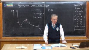 Урок 195. Изотермы реального газа