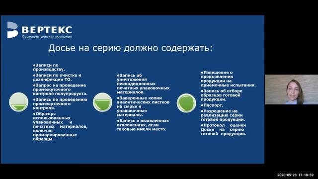 Досье на серию препарата. Содержание и порядок формирования