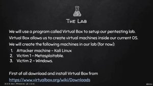 Курсы по программированию на python Часть 2 (Обзор лабы) (Этичный хакинг)