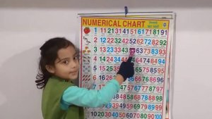 1 2 3 4 5 6 7 8 9 10 11 12 13 14 15 16 17 18 19 20 21 22 23 24 25 26 27 28 29 30 | 1-100 Counting