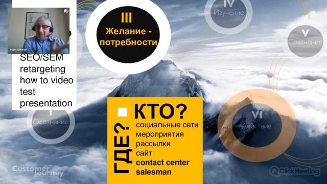 Customer Journey – как привести клиента к сделке смотреть онлайн