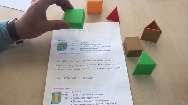 3 Sınıf Matematik Geometrik Cisimler 1 смотреть онлайн