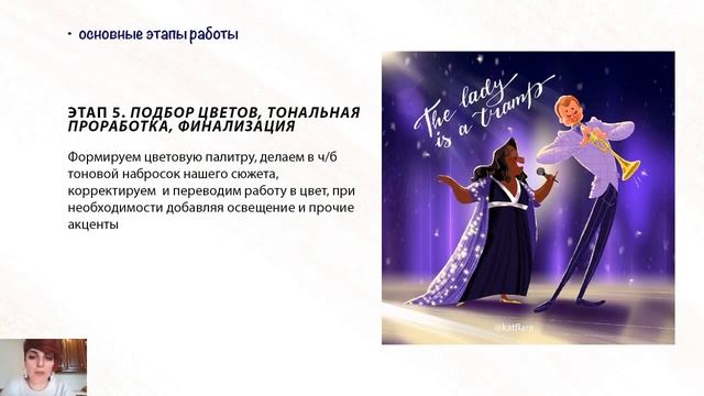 Как научиться рисовать персонажей?