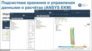 НСКФ-2023. Опыт импортозамещения SPDM-системы в АО «ОКБМ Африкантов»