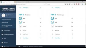 Партнерка  Олимп Трейд   Сколько можно заработать?