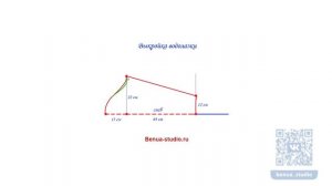 Выкройка водолазки