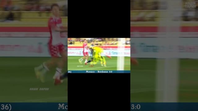 Все Голы Головина за Монако!!!!!!!!!