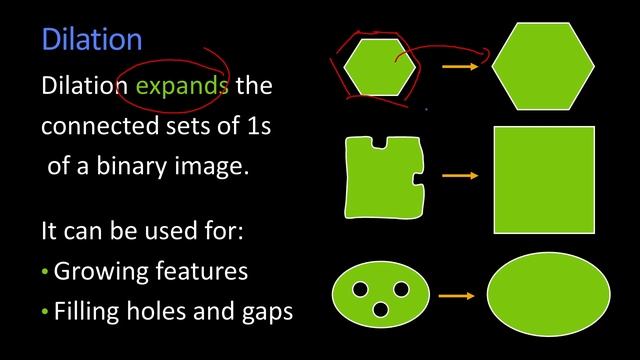 Dilation and Erosion смотреть онлайн