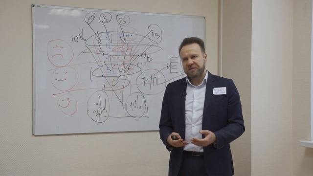 Как удержать клиента: #тренингпродаж - Виталия ДУБОВИКА | Техники продаж