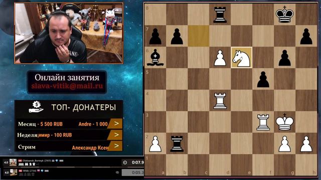 Шахматы. Титульный Вторник на Chess.com смотреть онлайн