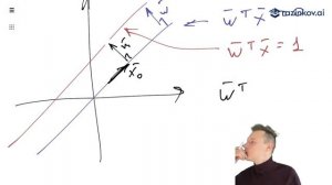 Введение в SVM. Лекция 12 по машинному обучению
