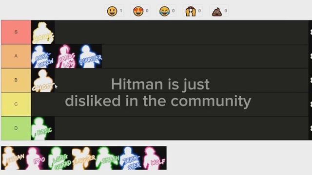 UNTITLED BOXING GAME TIER LIST (V3) смотреть онлайн