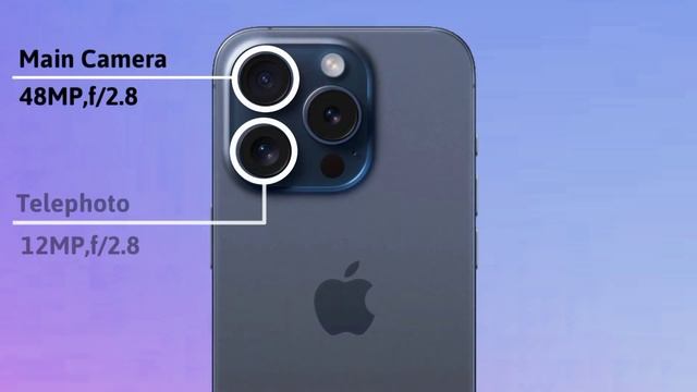 iPhone 16 Pro Max Vs iPhone 15 Pro Max Leaks Camparesion смотреть онлайн
