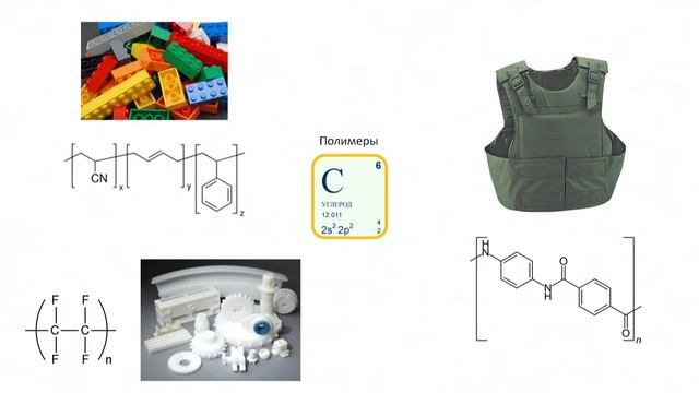 Лекция Дмитрия Осипова «Развитие и перспективы органической химии» смотреть онлайн