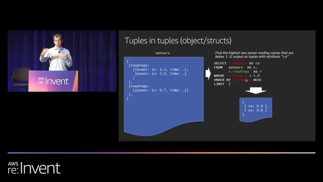 AWS re:Invent 2019: PartiQL: One query language for all of your data (OPN207) смотреть онлайн