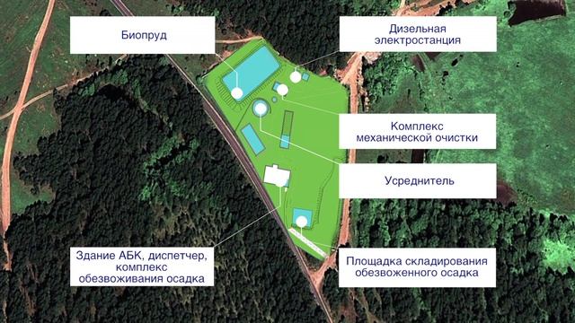 О реализованном проекте очистных сооружений для ДО "Валдай" смотреть онлайн