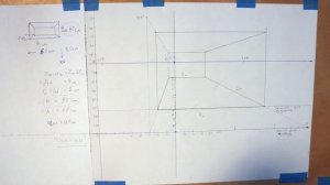 Правильное рисование интерьера в одноточечной перспективе.