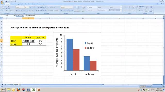 6 Excel using formulae