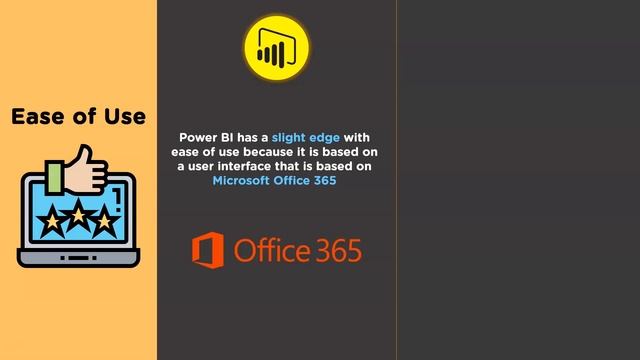 Power Bi vs Tableau | Power Bi And Tableau Difference | Which One To Choose? |Simplilearn