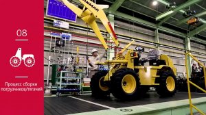 мини техника Yanmar. Процесс изготовления