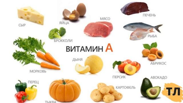 О каких проблемах в питании сигнализируют заусеницы смотреть онлайн