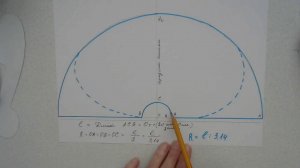 Курсы кроя и шитья Галины Коломейко.  Юбка полусолнце с запахом #shorts