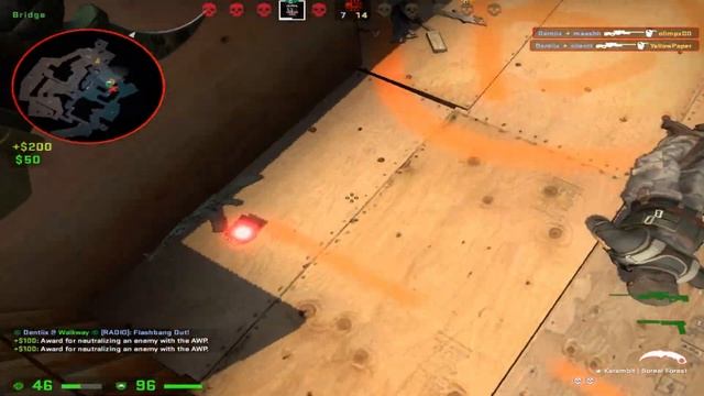 3000 ELO смотреть онлайн