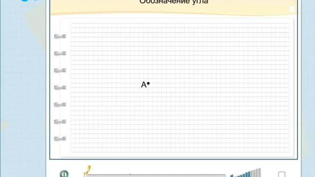2. Угол