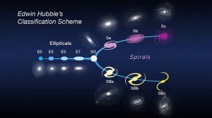 Hubblecast 89: Edwin Hubble