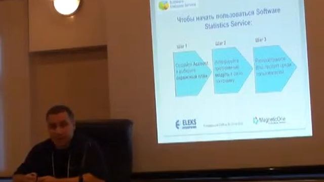 Software Statistics Service Presentation at SWRus 2010. Part 2 смотреть онлайн