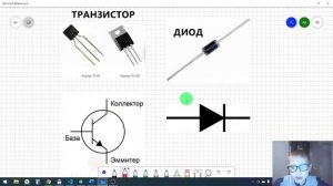 Диоды и транзисторы | Главное о полупроводниках