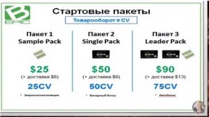 Вышла Вся ПРАВДА О Компании BEPIK