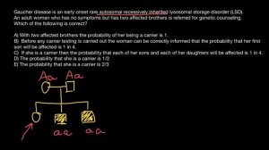 Gaucher disease probability problem