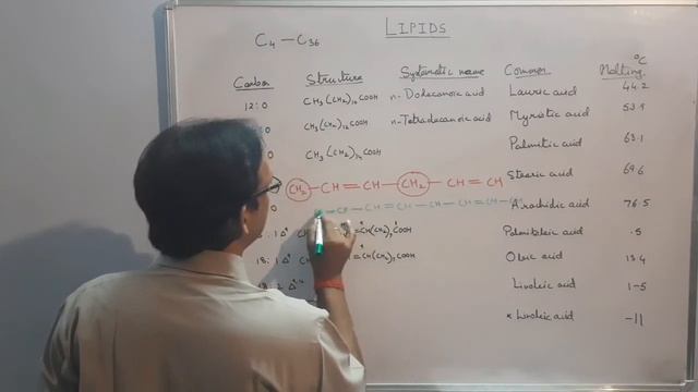 Lipids structure (Part 1): Storage Lipids | NEET,PMT,CSIR,NET,B.Sc,M.Sc | PS Sir| Botany смотреть онлайн
