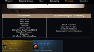 Field Hunting Boss Rawr-Rawr Guide For Black Desert Online
