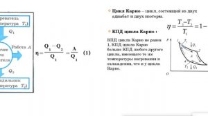 цикл Карно