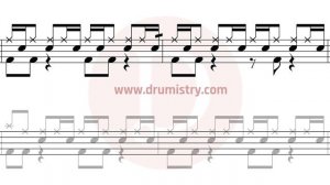 Oasis - Wonderwall Drum Score