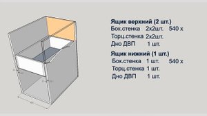 Как спроектировать тумбу с выдвижными ящиками