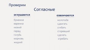 Русский язык 5 класс. Слог. Ударение. Орфоэпия.