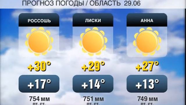 Прогноз погоды воронеж завтра по часам. Прогноз погоды. Погода в Воронеже. Pogoda Воронеж. Погода в Воронеже на 10 дней.
