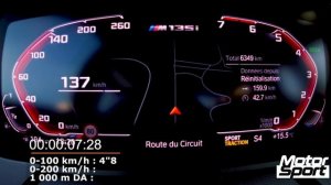 BMW M135i (F40) : 0-200 km/h