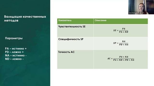 Вебинар: Особенности валидации качественных методов анализа