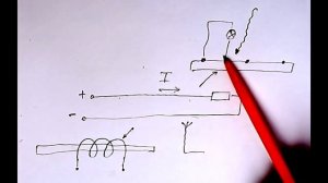 Лекция 10.5. Секрет сверхединицы стоячей волны