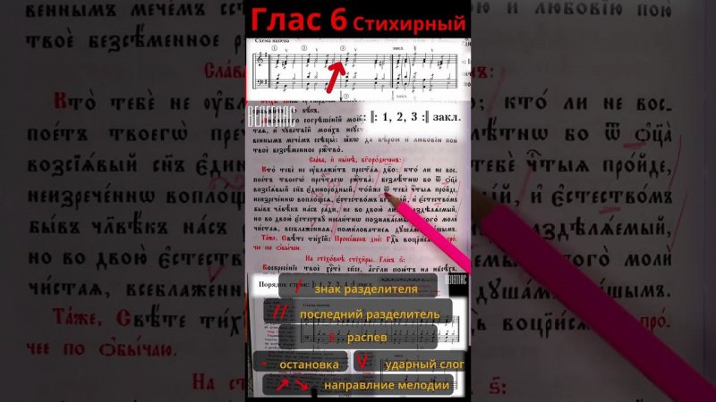 Глас 6. Богородичен. Стихирный. Разметка стихиры. "Кто Тебе не ублажит Пресвятая Дево" #shorts